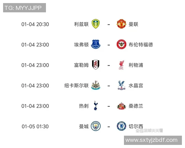 切尔西对阵曼城比赛预测及比分分析精彩看点一览